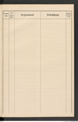 k.k. naturhistorisches Hofmuseum, Protokollbuch Intendanzakten 1911, Seite 143